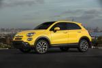 Fiat 500X Trekking 2016 года (NA)